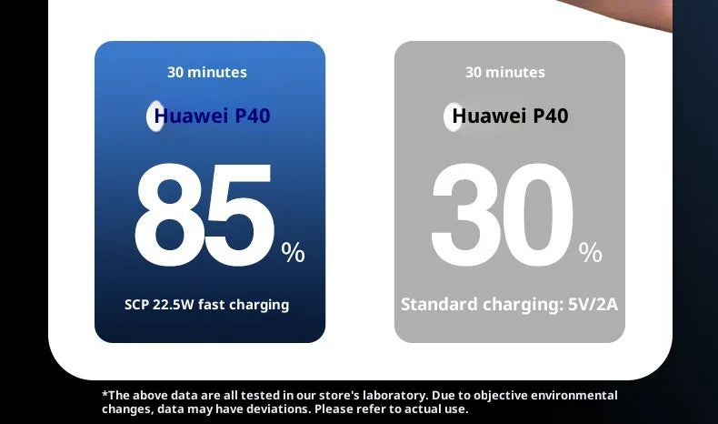 66W fast charging power bank 10000 mAh large