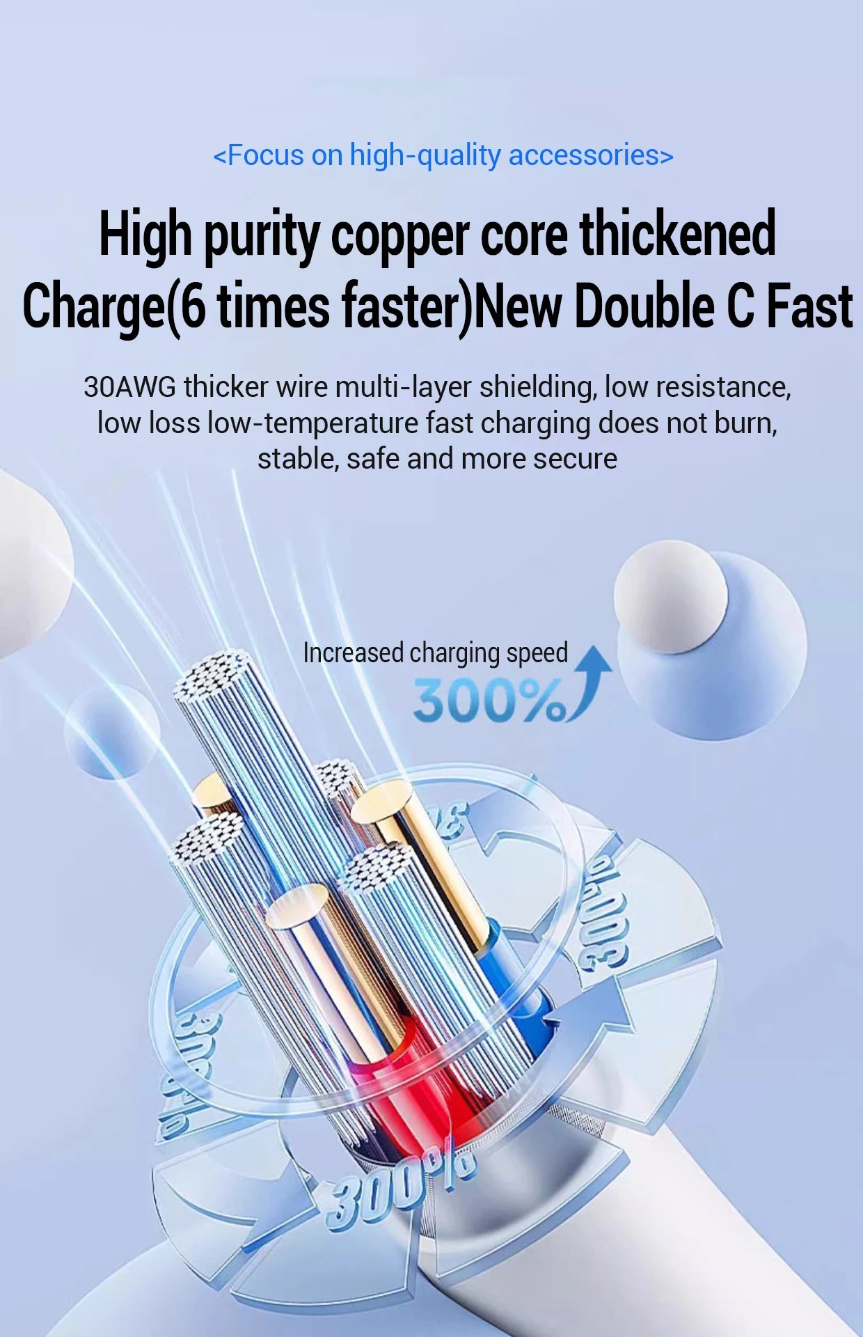 PD 20W Fast charger Cable For iphone 15