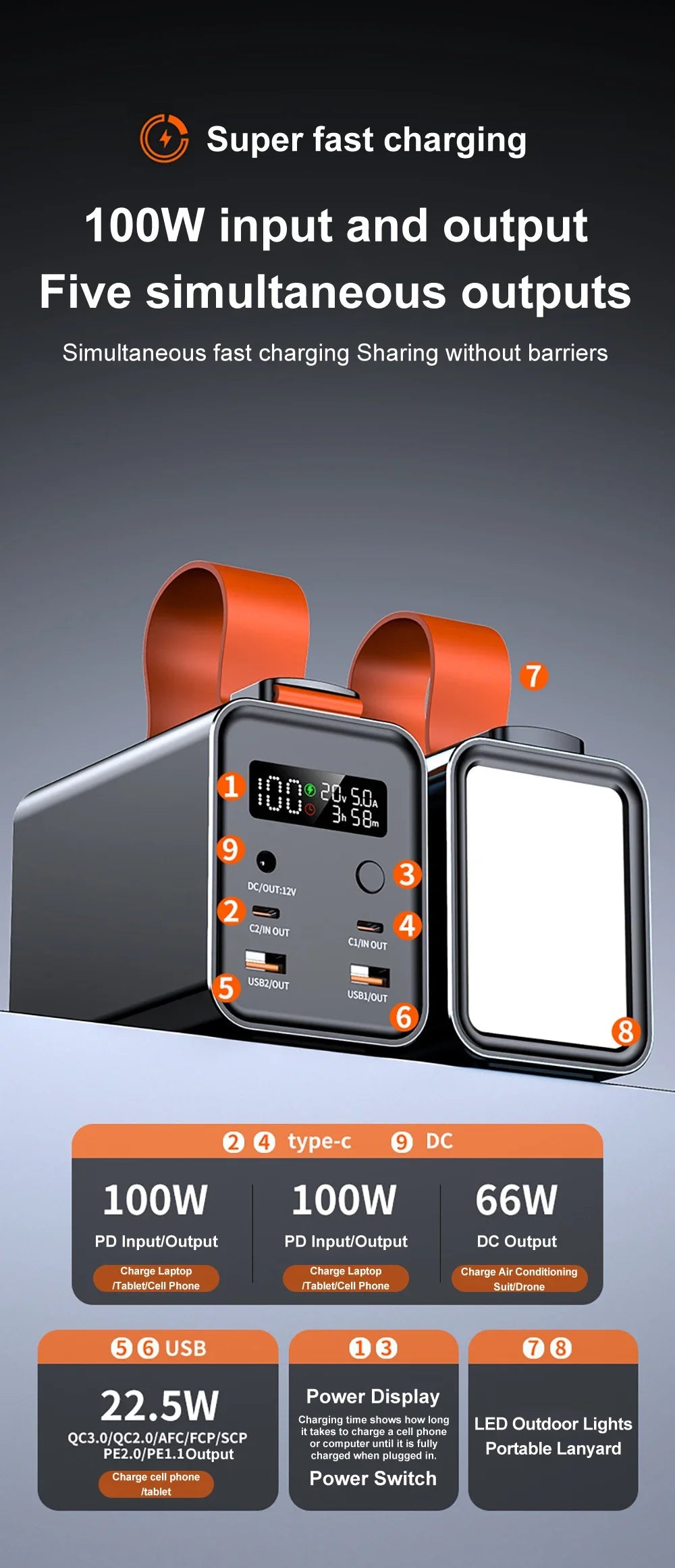 Power Bank Station 60000mAh 30000mAh Outdoor Energy PD