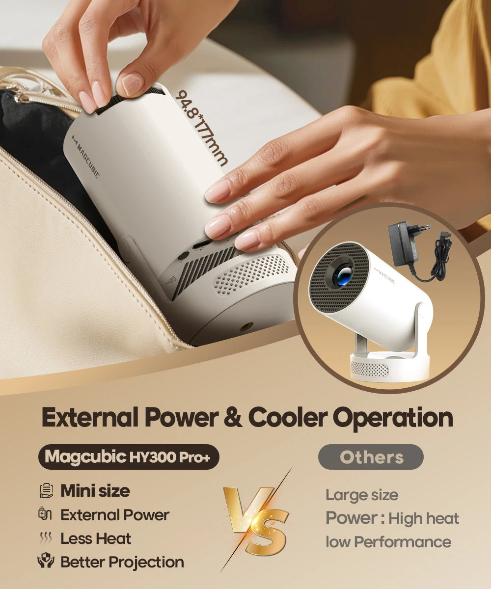 Magcubic 8K HY300 Pro + Projector Built in