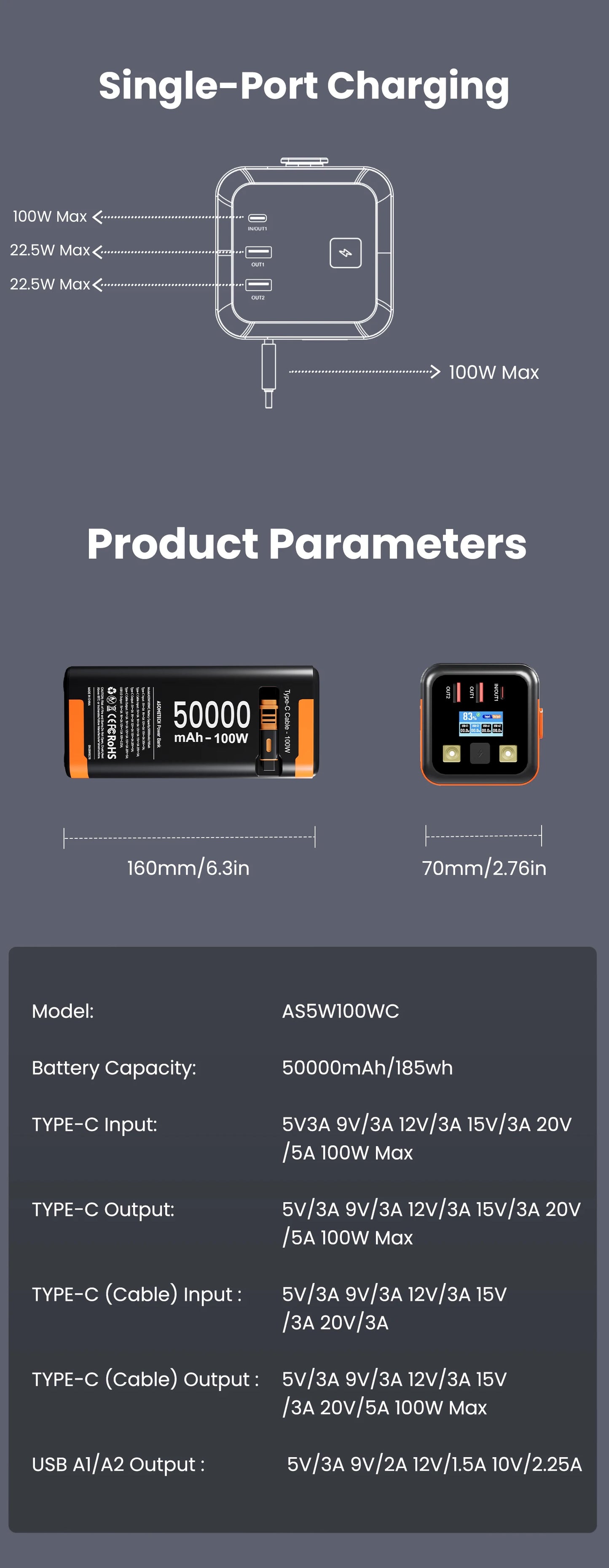 Power Bank 50000mAh 100W PD PPS Super Fast