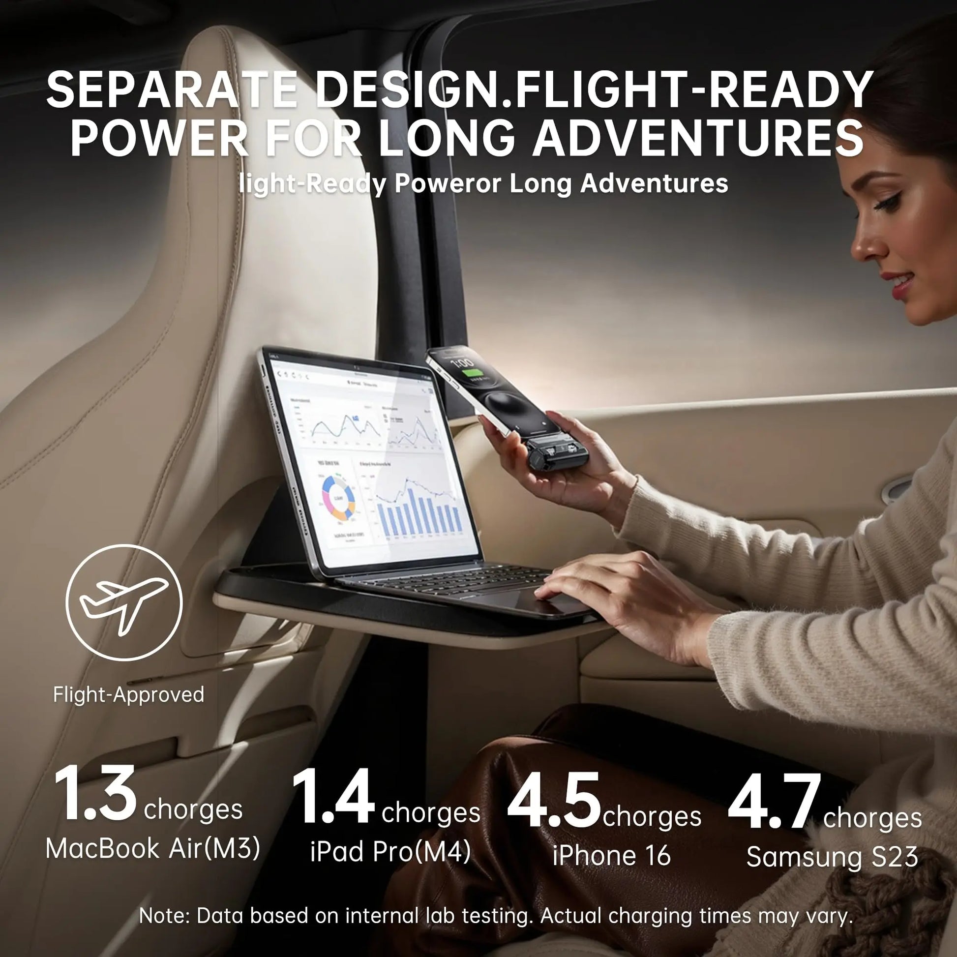 AURYNTHRA Power Exchange Power Bank, Equipped with Battery