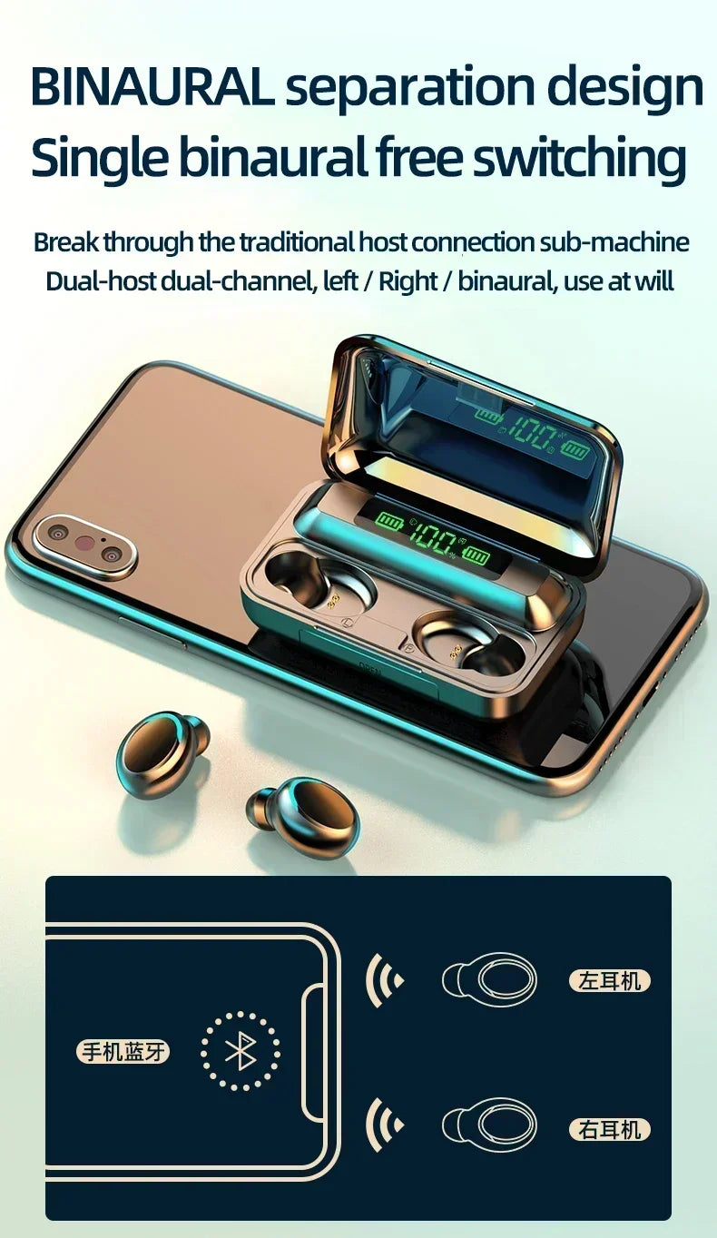 TWS F9-5 Earphone Bluetooth 5.3 Wireless Headphones Hifi