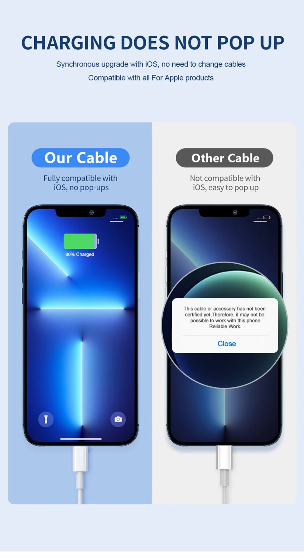 35W PD Original Fast Charging USB Cable for