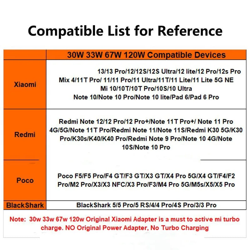 Original Xiaomi 6A 120W USB C-type ultra fast