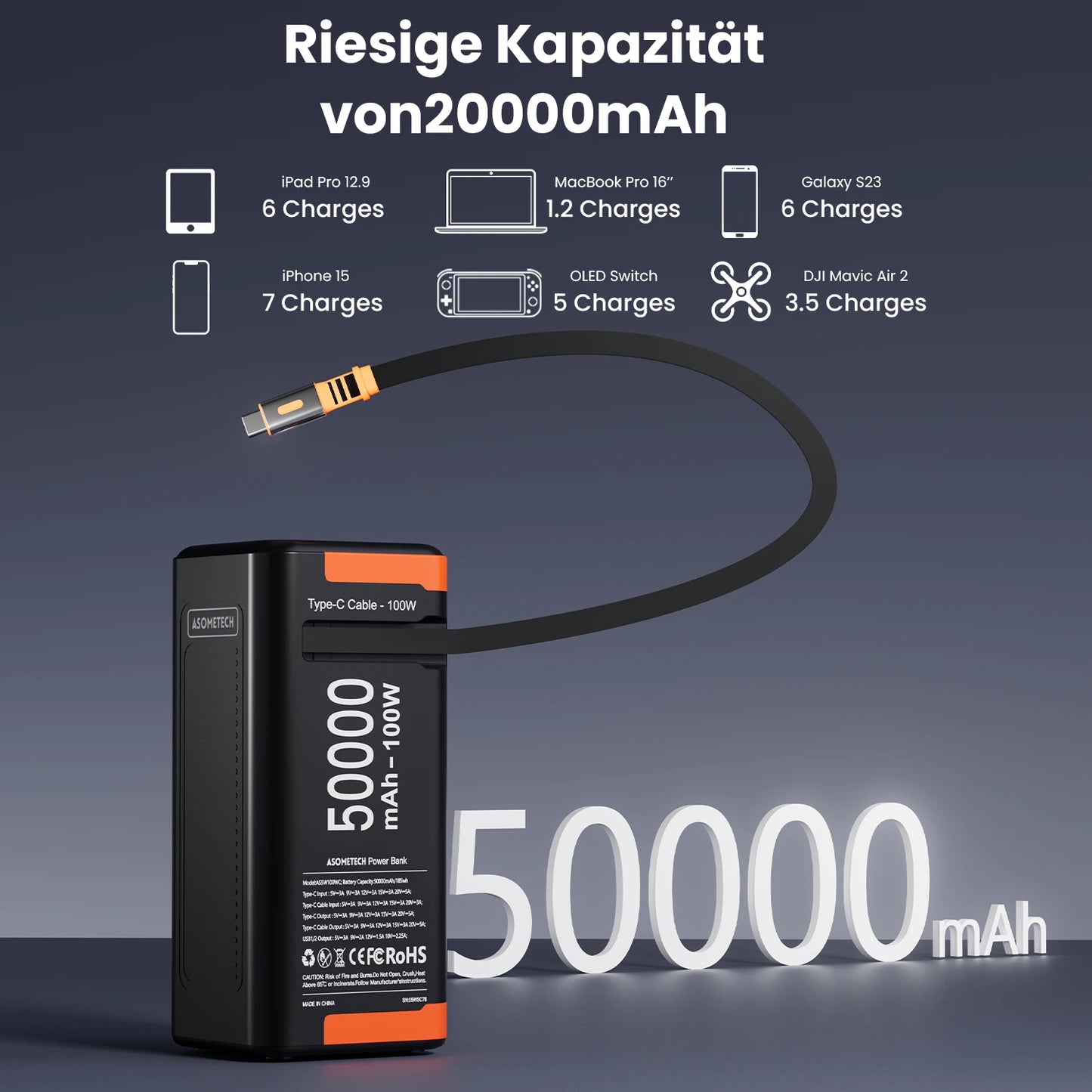 Power Bank 50000mAh 100W PD PPS Super Fast