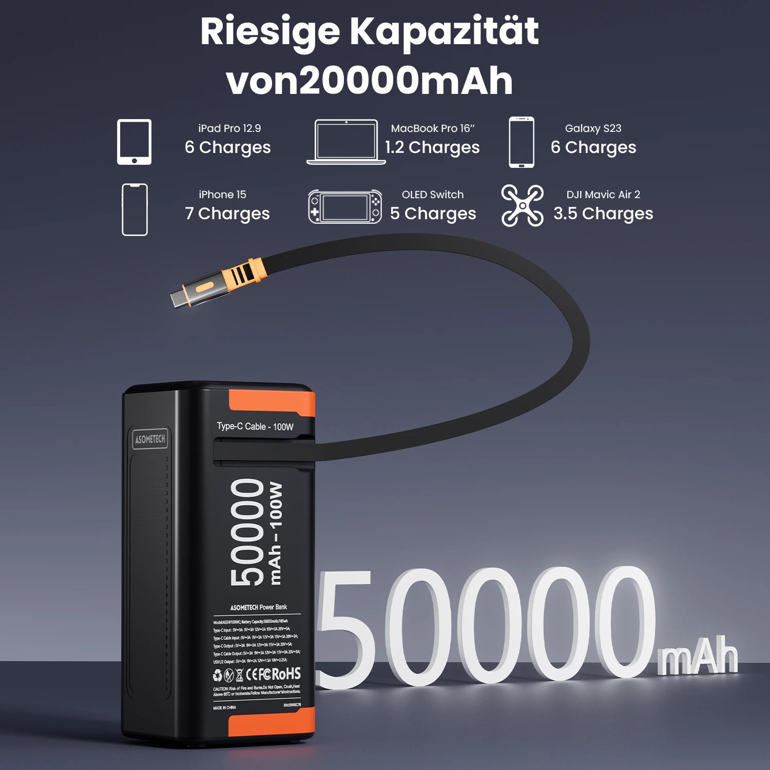 Power Bank 50000mAh 100W PD PPS Super Fast