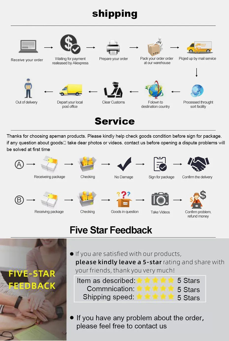 Pure Sine Wave Inverter 12V 24V 48V 60V