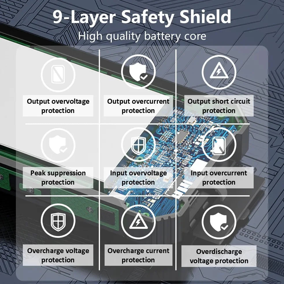Portable Solar Power Bank,50000mAh External Solar Power Supply,Compatible