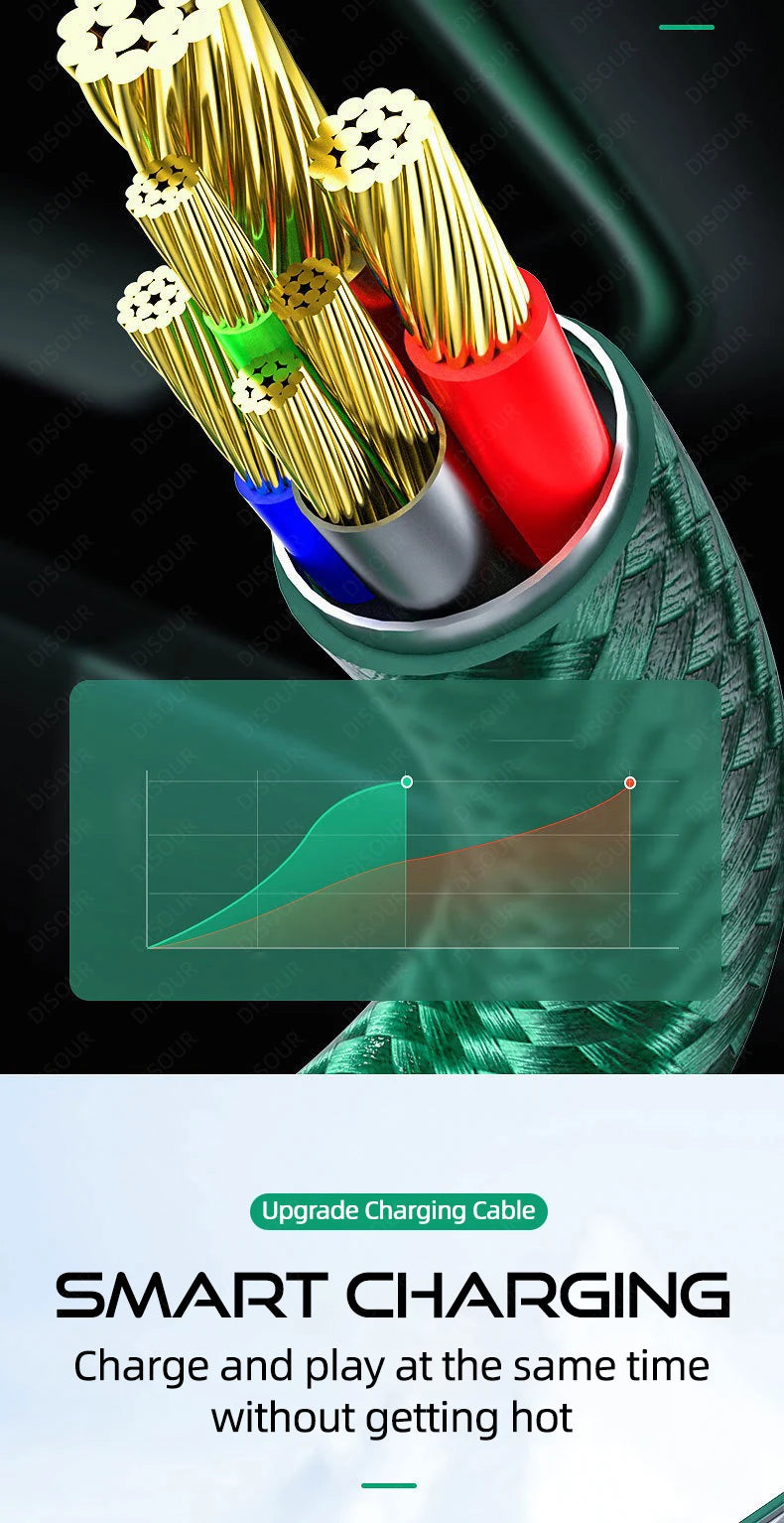 100W Smart Auto-Pow off Charging Cable USB C Braided Wire Fast Charging Cable With LED Breathing Light Durable & Safe Data Cable