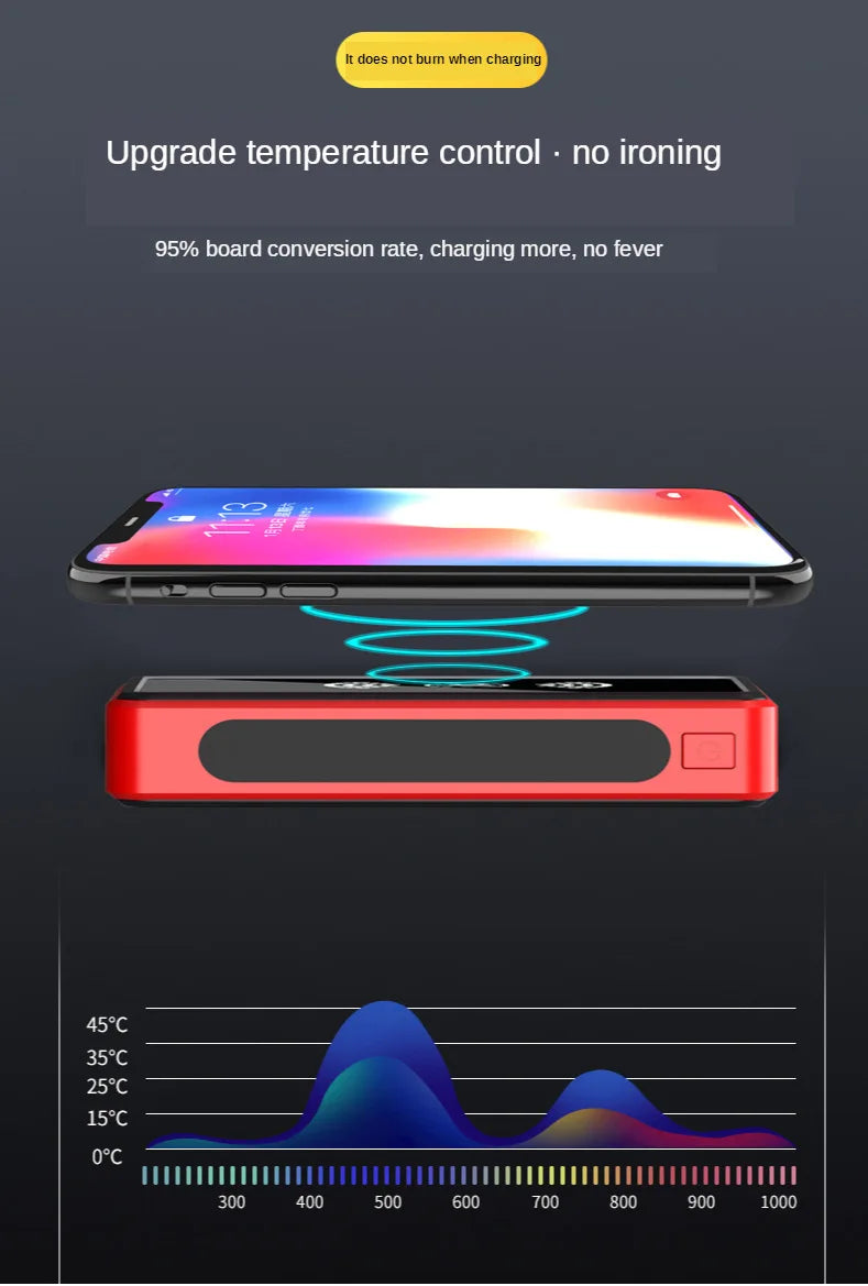 30000 MAh 100000mah 50000mah Creative BCAK Wireless Universal