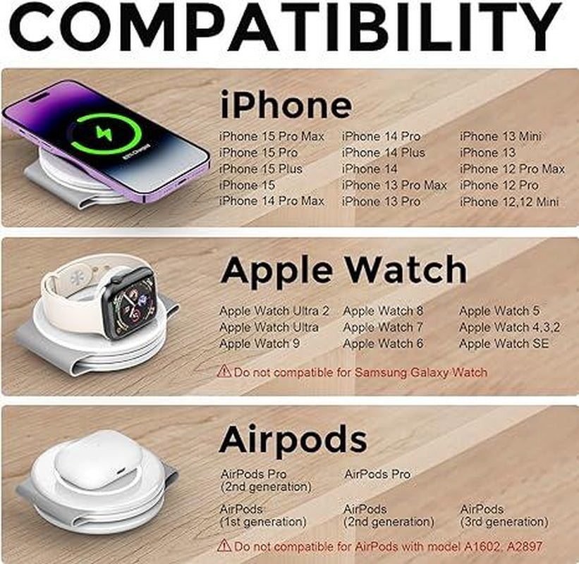 3-In-1 Hicober Wireless Charging Station, Magnetic Portable Charger